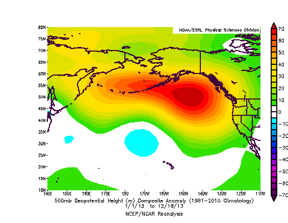 2013 500 mb geopotential height anomaly. (NOAA/ESRL)