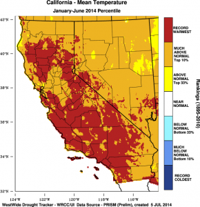 California's record-warmest year continued into June 2014. (NOAA/DRI)