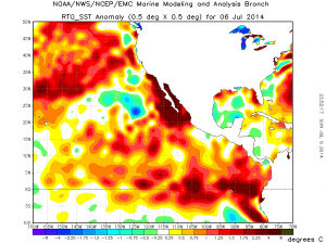 Large positive SST anomalies exist along the Southern California coast. (NOAA)
