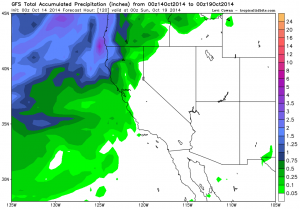 The GFS suggests mostly light precipitation in NorCal this week, except for 1-2 inches along the far North Coast. (NCEP via tropicaltidbits.com)