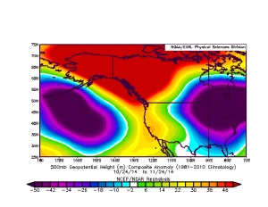 An unusually amplified wave pattern conditions over the East Pacific and North America. (NCEP via ESRL/PSD)