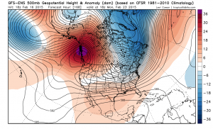 The GFS suggests that our recent episode of high-amplitude flow over North America will continue for at least 7-10 days. (NCEP via Levi Cowan)