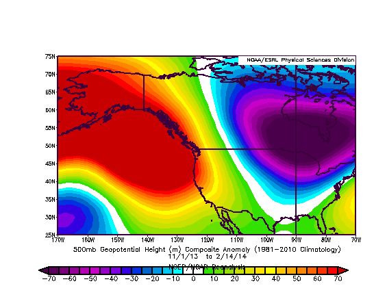 Animation showing multi-month geopotential height anomalies in 2013-2014  and 2014-2015. The entire anomaly structure is similar, but shifted eastward slightly. (NCEP via ESRL)