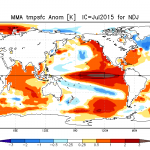 The International Multi-Model Ensemble is unanimous in depicting a very strong El Nino event during winter 2015-2016. (NOAA CPC)