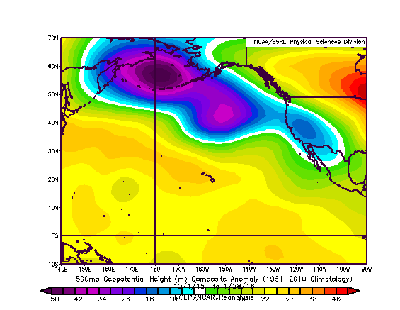 1.Subtropical ridging between Hawaii and California has been more prominent so far during 2015-2016 than during the 82/83 or 97/98 events. (NCEP via ESRL)