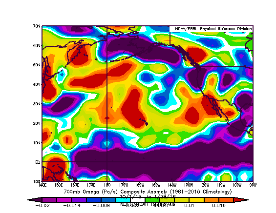 2.Tropical convection associated with the 2015-2016 El Niño has been centered further north than in previous big events, with subsidence (downward motion) occurring closer to California on its northern flank. (NCEP via ESRL)