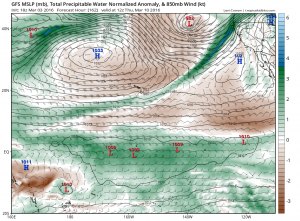 Long-range forecasts are still showing the potential for a strong atmospheric river to affect some portion of the North American West Coast later this coming week. (NCEP via tropicaltidbits.com)