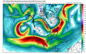 A stronger subtropical jet stream may favor Southern California for precipitation toward mid-March. (NCEP via tropicaltidbits.com)