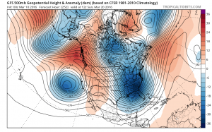 A "Rex Block" pattern may develop along the West Coast late next week. (NCEP via tropicaltidbits.com)