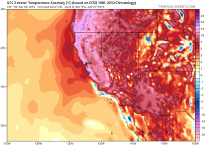 Record high temperatures well into the 80s and 90s were recorded on Wednesday across much of California. (NCEP via tropicaltidbits,com)