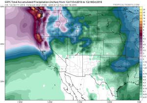 7-day ensemble mean accumulated precipitation totals from GFS, showing a range from 7-10 inches along the North Coast to less than a 0.25 inches in SoCal. (NCEP via tropicaltidbits.com)