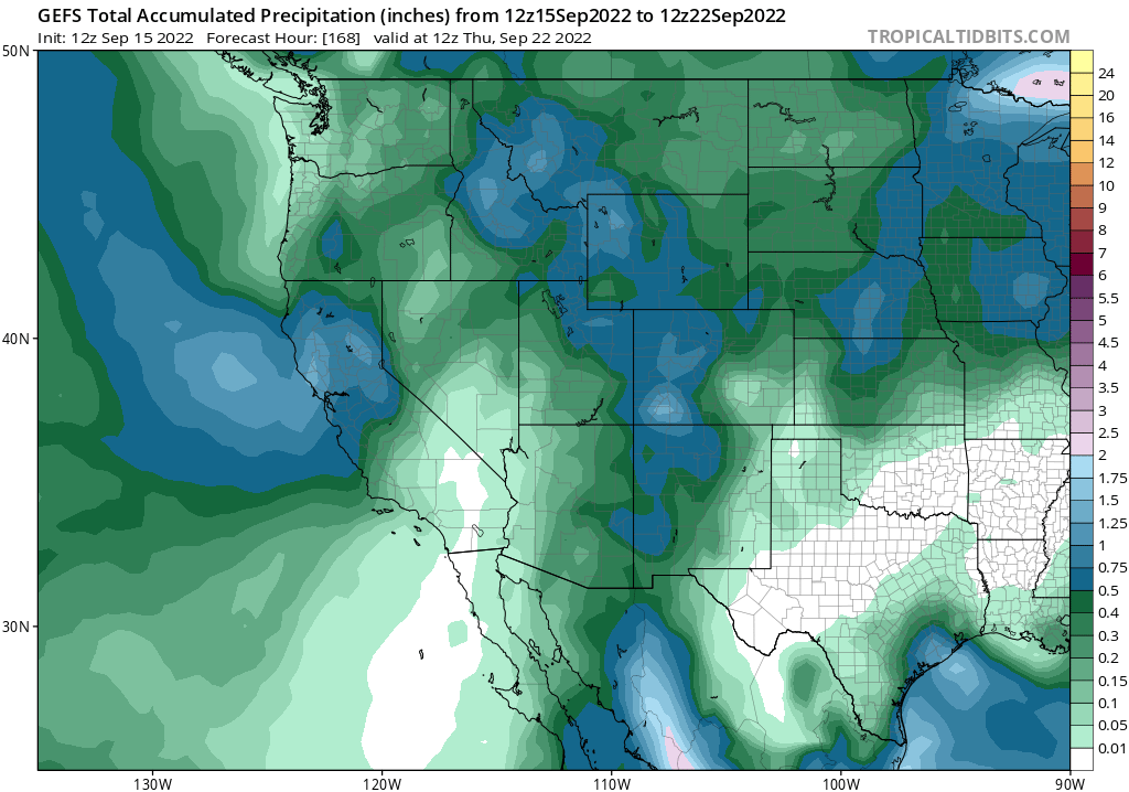 September forecast: Sports not all wet