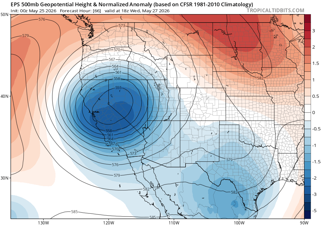 Early this week, and unseasonably deep cut-off low will develop once again over the CA/NV border and slowly drift southward, bringing mountain showers and thunderstorms (locally elsewhere) and much cooler weather.