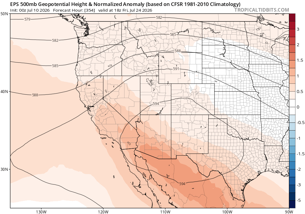 By late July, the broad ridge will shift back toward its more typical July center near the Four Corners, but it will remain broader and more intense than usual, especially on its southwestern flank from northern Mexico into California. Here depicted is a map of normalized 500mb GPH anomalies from the ECMWF ensemble. (tropicaltidbits.com)