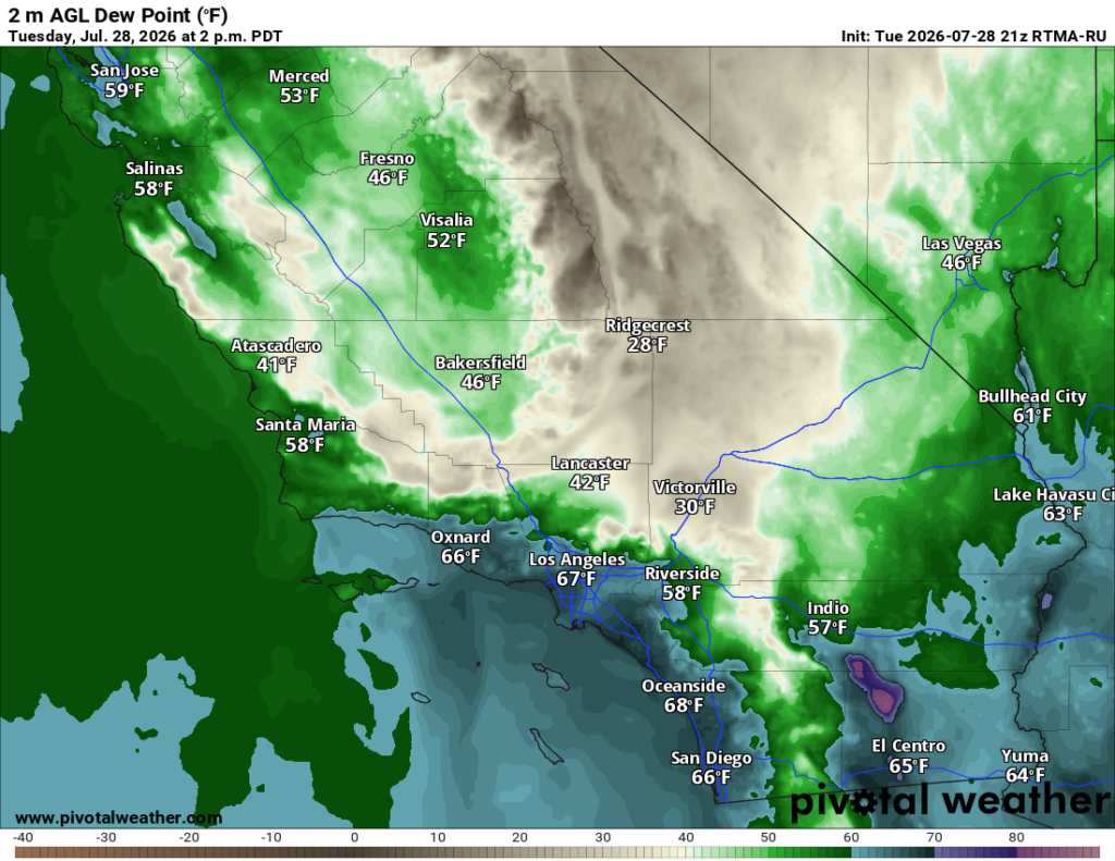 Weather map depicting current dewpoints across SoCal, which are downright tropical like (65-70F) across essentially the entire South Coast region. (pivotalweather.com)